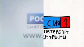 Анимационные рекламы сайта "www.rtr.spb.ru" со звуком (2017-н.в)