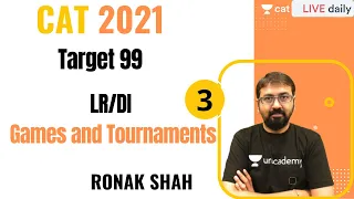 LR DI for CAT 2021 | Games and Tournaments - IIl | Ronak Shah | Target 99