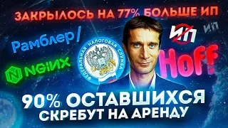 Большое исследование по адаптации ИП в кризис, новости бизнеса и финансов