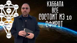 КАББАЛА -  ВСЕ СОСТОИТ ИЗ 10 СФИРОТ