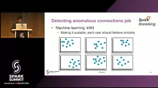 Real Time Detection of Anomalies in the Database Infrastructure using Apache Spark