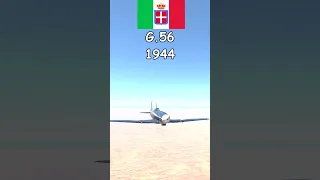 The Oldest and Newest Aircraft of The Kingdom of Italy