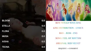 HOW WOULD WINX SING FEEL MY RHYTHM | RED VELVET | LINE DISTRIBUTION