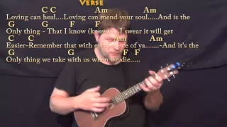 Photograph (Ed Sheeran) Ukulele Cover Lesson in C -  Chords/Lyrics #photograph #edsheeran #ukulele