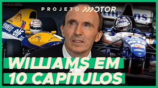 A HISTÓRIA DA WILLIAMS NA F1 CONTADA EM 10 CAPÍTULOS