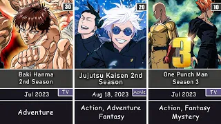 50 Upcoming Anime in Summer 2023 | June to September