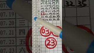 (超群今彩539),7月19日(1),上期中35,請訂閱按小鈴鐺,謝謝感恩.