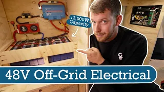 POWERFUL & EASY Off-Grid Electrical System | Skoolie Conversion Ep. 32 | Adam & Steph