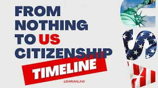 From NO status to US citizenship: 2023 timeline