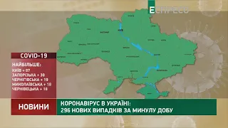 Коронавірус в Україні: статистика за 22 червня