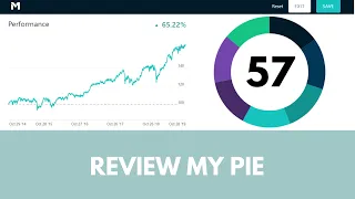 Dividend growth portfolio: Review my pie 57