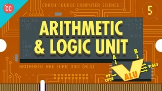 How Computers Calculate - the ALU: Crash Course Computer Science #5