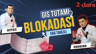 GIS TUTAMI BLOKADASI - EKG TAHLILI