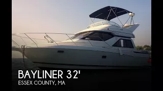 [UNAVAILABLE] Used 1995 Bayliner 3258 Command Bridge in Gloucester, Massachusetts