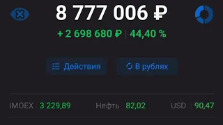 1 000 000 рублей дивидендами за 2024 ожидание и реальность #Дивиденды #Инвестиции #Акции