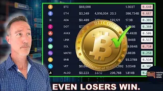 CRYPTO INVESTING POST BITCOIN HALVING: WHY IT’S TOUGH TO LOSE. SEC WINS & HEDERA