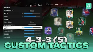 PRO PLAYER META 433-5 CUSTOM TACTICS FOR FC 24!