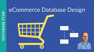 eCommerce Database Design: Diagram & Explanation