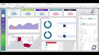 Beautiful native dashboard concept with Qlik Sense