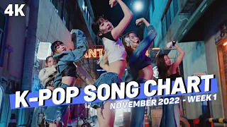 (TOP 100) K-POP SONG CHART | NOVEMBER 2022 (WEEK 1)