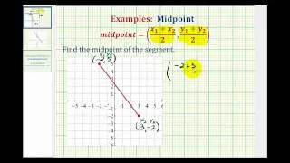 Ex:  Midpoint of a Segment