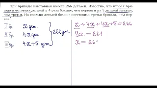 2️⃣2️⃣Работа 2 1 ОГЭ Задание 22