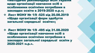 організація інклюзивного навчання Головні аспекти