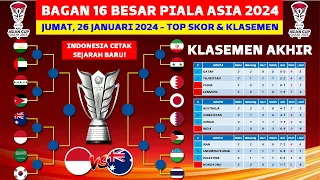 Bagan 16 Besar Piala Asia 2024 - Klasemen Piala Asia Qatar 2023 Hari Ini