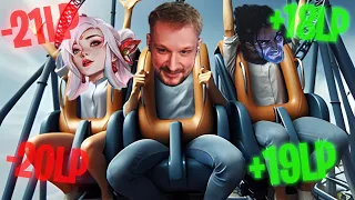 ROLLERCOASTER LPKOWY