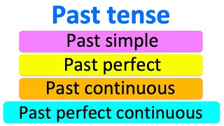 Learn the PAST TENSE in 4 minutes📚 | Learn with examples