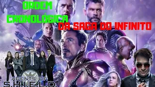 ORDEM CRONOLÓGICA DOS FILMES E SÉRIES DA MARVEL (SAGA DO INFINITO)