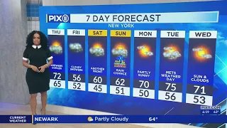 Showers to end workweek in NY, NJ