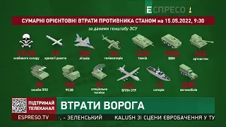 Втрати ворога | 81 день війни в Україні