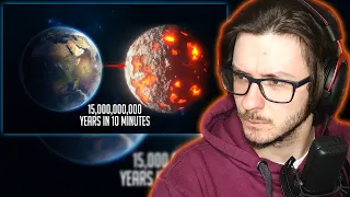 Daxellz Reacts to 15,000,000,000 Years Of Earth's Future In 10 Minutes  What Will Happen?