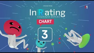 M1 Ukraine - InRating Chart identity (2019)