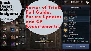 Black Desert Mobile Endgame Tower of Trials Hadum Elion Full Guide, CP required on your Alternates