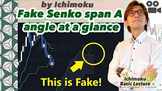 This is Fake Senko span A angle in Kumo of Ichimoku Kinko Hyo / 11 Nov 2021