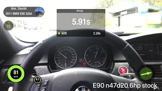 Xhp BMW e90 6hp stock vs Xhp stage 3