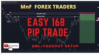 QML+FAKEOUT SETUP EURNZD AND USDCAD TOTAL 300 PIPS PLUS BONUS  (THE ZAMBIAN BEST QM MASTER)