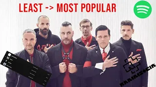 Every Rammstein song from LEAST TO MOST PLAYED 2023