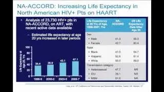 Overview of Comorbidities in HIV Today - Ep. 5