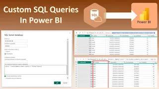 Using Custom SQL Queries in Power BI #sql #powerbi #tutorial #customsqlqueries #customqueries