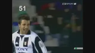 289 Goals of Alessandro Del Piero with Juventus