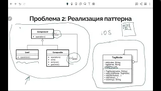 Рефакторинг программного обеспечения 2023. Недостатки кода 1