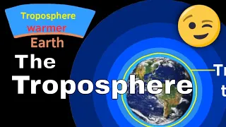 The Troposphere | Layers of Earth's Atmosphere