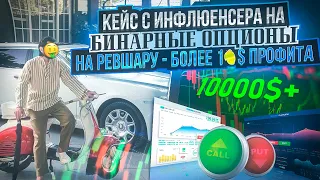 КЕЙС НА 1 000 000$ НА БИНАРНЫЕ ОПЦИОНЫ С 1 ИНФЛЮЕНСЕРА ПО REVSHARE!