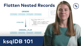 ksqlDB 101: Flatten Nested Records with ksqlDB