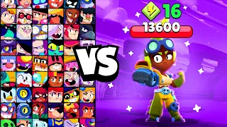 MARAUDER MAISIE vs ALL BRAWLERS! WHO WILL SURVIVE IN THE SMALL ARENA? | With SUPER, STAR, GADGET!