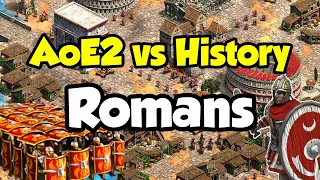 Romans -  AoE2 vs History