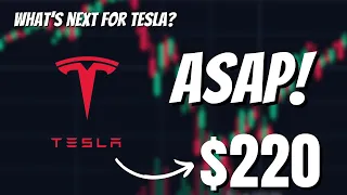 ASAP: What *REALLY* Happened Today... What's Next for Tesla Stock?